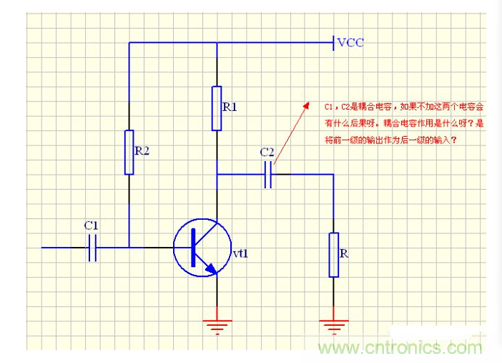 詳細(xì)分析電容的作用和用途