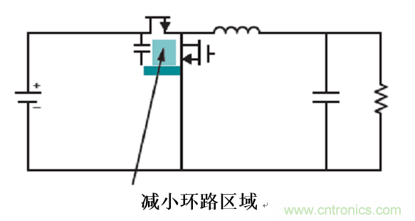 使用電源模塊簡化低EMI設(shè)計(jì)