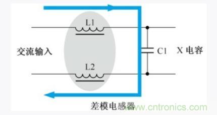 詳析開關(guān)電源輸入端共模和差模電感抗干擾電路