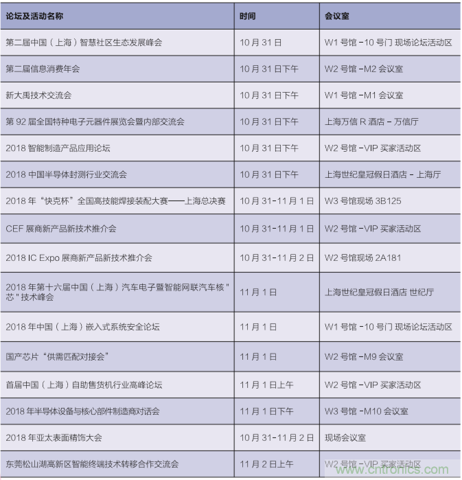 群英薈萃 第92屆中國電子展盛大開幕！