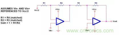 【干貨】運放電路的32個經(jīng)典應用電路