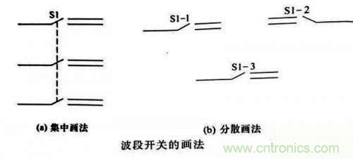 了解這些電路圖規(guī)則，一文教你看懂電路圖