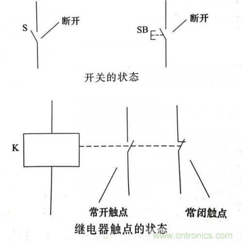 了解這些電路圖規(guī)則，一文教你看懂電路圖