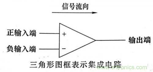 了解這些電路圖規(guī)則，一文教你看懂電路圖