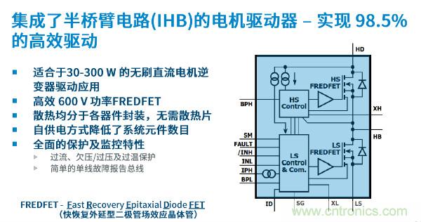 無刷電機IPM模塊存在哪些問題？高效逆變器驅(qū)動IC將取而代之？