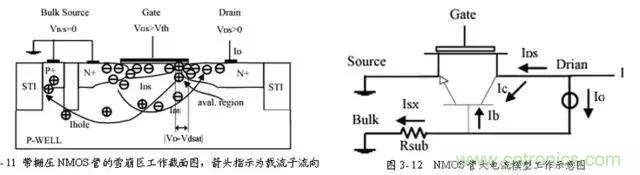 關(guān)于靜電放電保護(hù)的專業(yè)知識，不看可惜了！