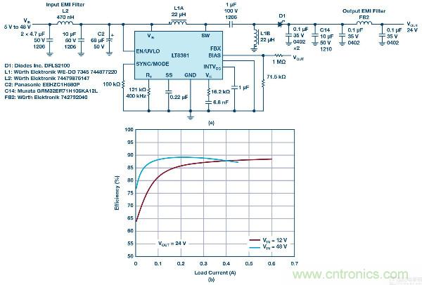 60 V和100 V、低IQ升壓、SEPIC、反相轉(zhuǎn)換器