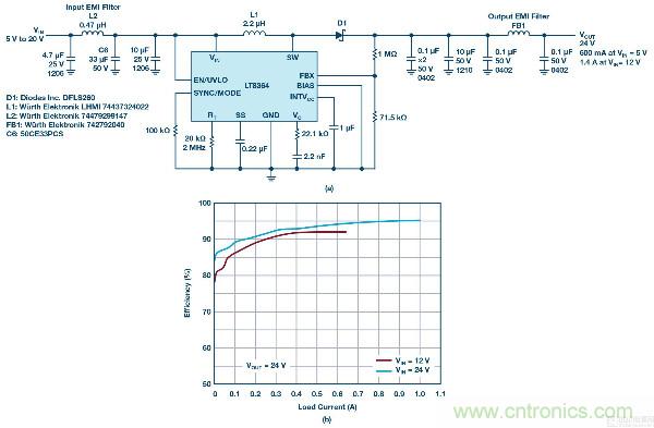 60 V和100 V、低IQ升壓、SEPIC、反相轉(zhuǎn)換器