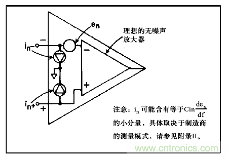 運算放大電路，該如何表征噪聲？