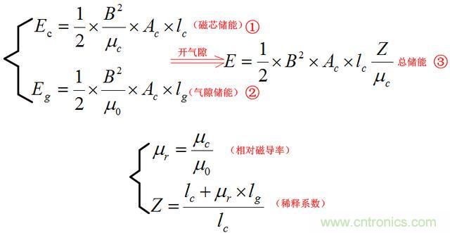 總結(jié)氣隙功率電感儲能的關(guān)系及意義