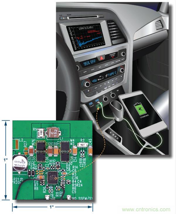 汽車USB Type-C電源解決方案： 1平方英寸的45 W、2 MHz降壓-升壓控制器