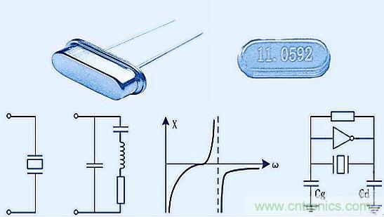 如何測(cè)量無(wú)源晶振的頻率？