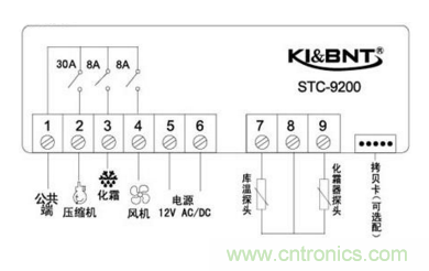 溫度控制器接線與參數(shù)、溫度傳感器有多少型號？