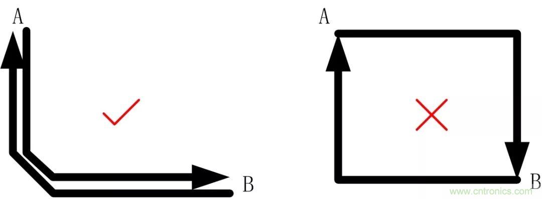 PCB設(shè)計(jì)如何影響電源EMC性能？