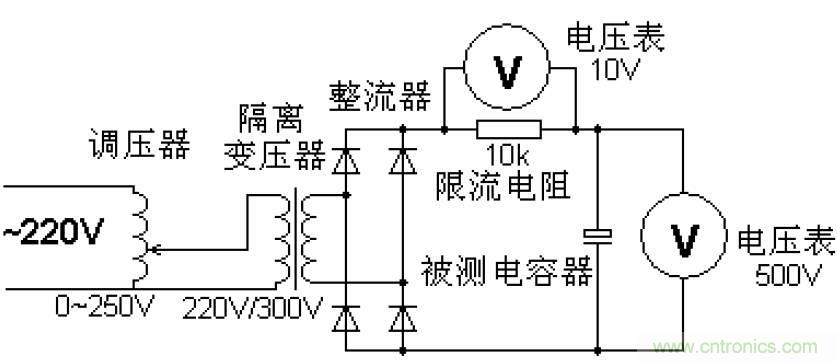 電解電容失效機理、壽命推算、防范質(zhì)量陷阱！