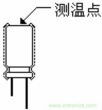 電解電容失效機理、壽命推算、防范質(zhì)量陷阱！