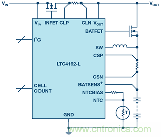 重磅推薦！適用于任何化學(xué)物的電池充電器 IC