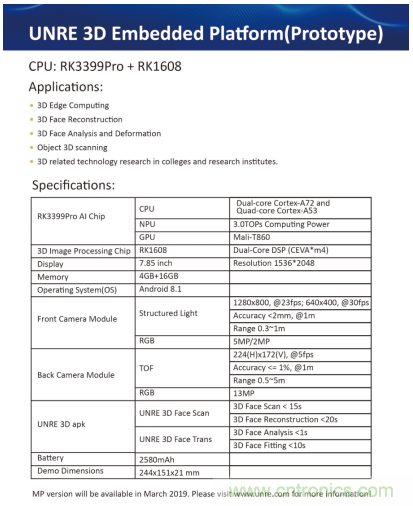 基于瑞芯微RK3399Pro＋RK1608，盎銳科技發(fā)布一體化3D智能視覺開發(fā)平臺