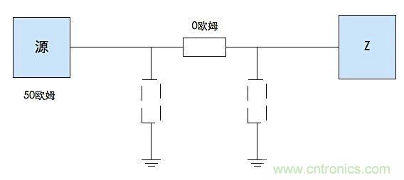 這種阻抗匹配的思路，你嘗試過嗎？