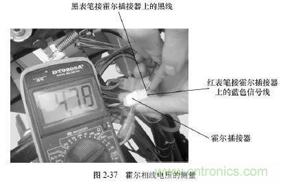 電動車主要零部件霍爾元件的作用和結構