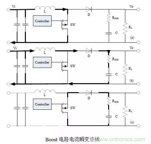 開關電源該如何配置合適的電感？