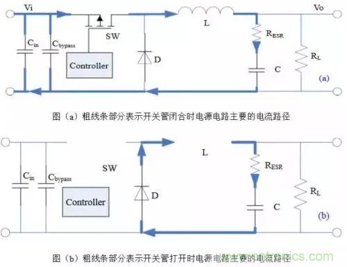 開關電源該如何配置合適的電感？