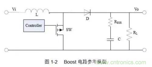 開關電源該如何配置合適的電感？