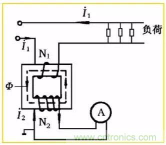 電流互感器二次側(cè)為什么不能開(kāi)路