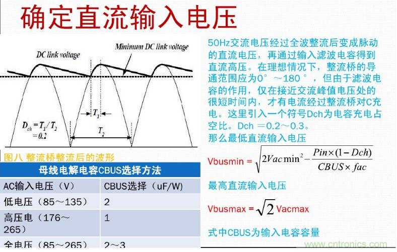 手把手帶你計(jì)算一個(gè)QR反激開關(guān)電源