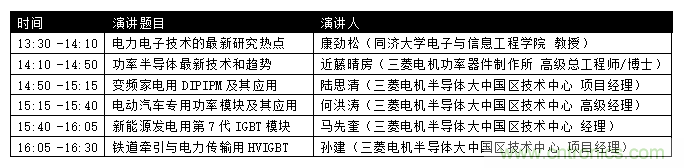 汽車技術日重磅登場，大咖云集，限時門票等你來搶！