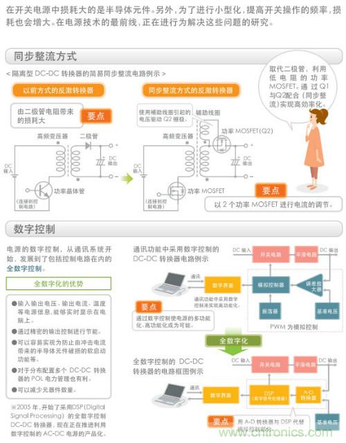 看漫畫，學(xué)電源