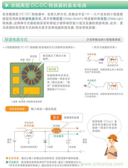 看漫畫，學(xué)電源