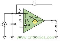 在光電流應(yīng)用中應(yīng)如何補償電流反饋放大器？