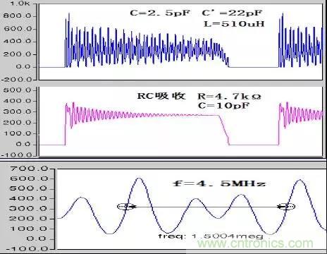 收藏！開關(guān)電源中的全部緩沖吸收電路解析