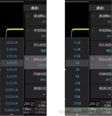 示波器探頭參數(shù)，你了解多少？