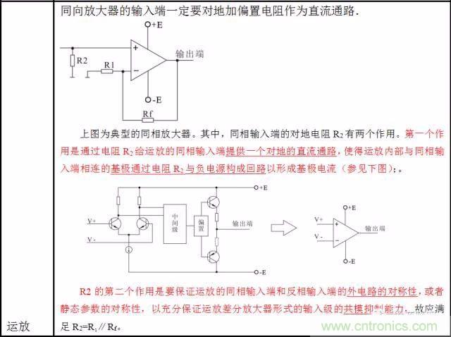 實圖分析運放7大經(jīng)典電路