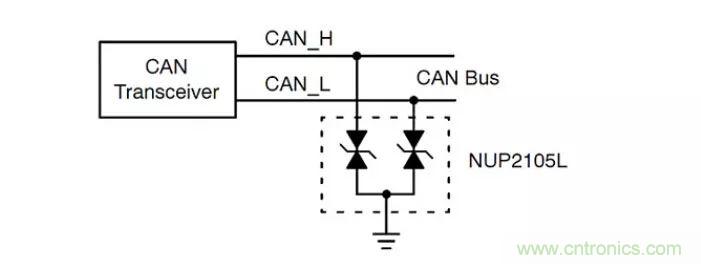 PCB板“ESD保護電路設(shè)計”實戰(zhàn)經(jīng)驗分享！