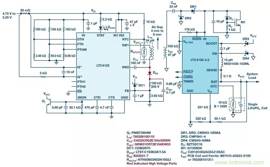 無線電池充電器設計太繁瑣？試試感性這條路