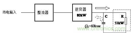 什么是功率因數(shù)？一文講透