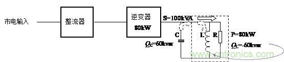 什么是功率因數(shù)？一文講透