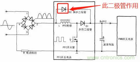 升壓PFC電感上面的二極管的真正作用！