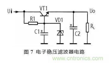 匯總電源設(shè)計中最常見的濾波電路