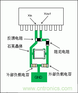 使用晶體諧振器需注意哪些要點(diǎn)？