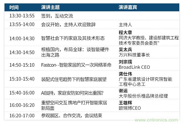 叮！您收到一封“OFweek 2019智慧家庭高峰論壇”邀請函