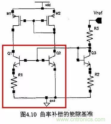 開關(guān)電源IC內(nèi)部電路解析！