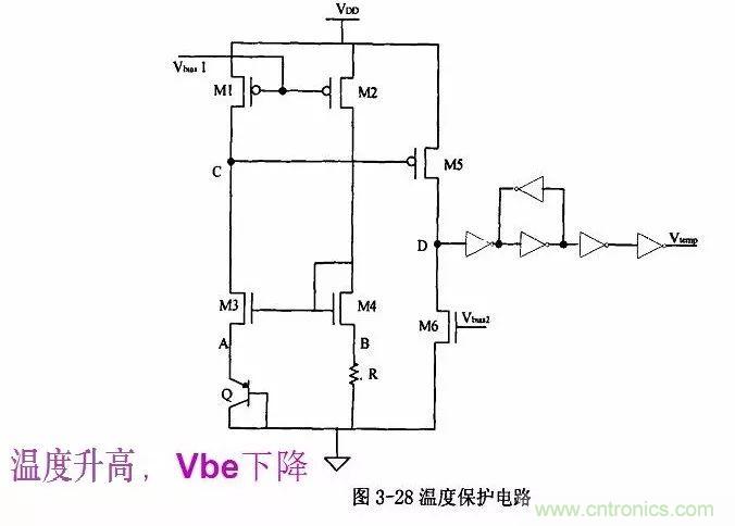 開關(guān)電源IC內(nèi)部電路解析！