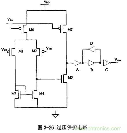 開關(guān)電源IC內(nèi)部電路解析！