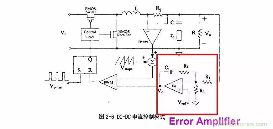 開關(guān)電源IC內(nèi)部電路解析！