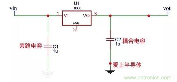 更深層次了解，電容是起了什么作用？