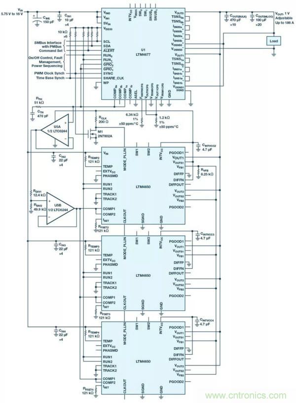 通信工程師們都想要的超薄μModule解決方案來(lái)了